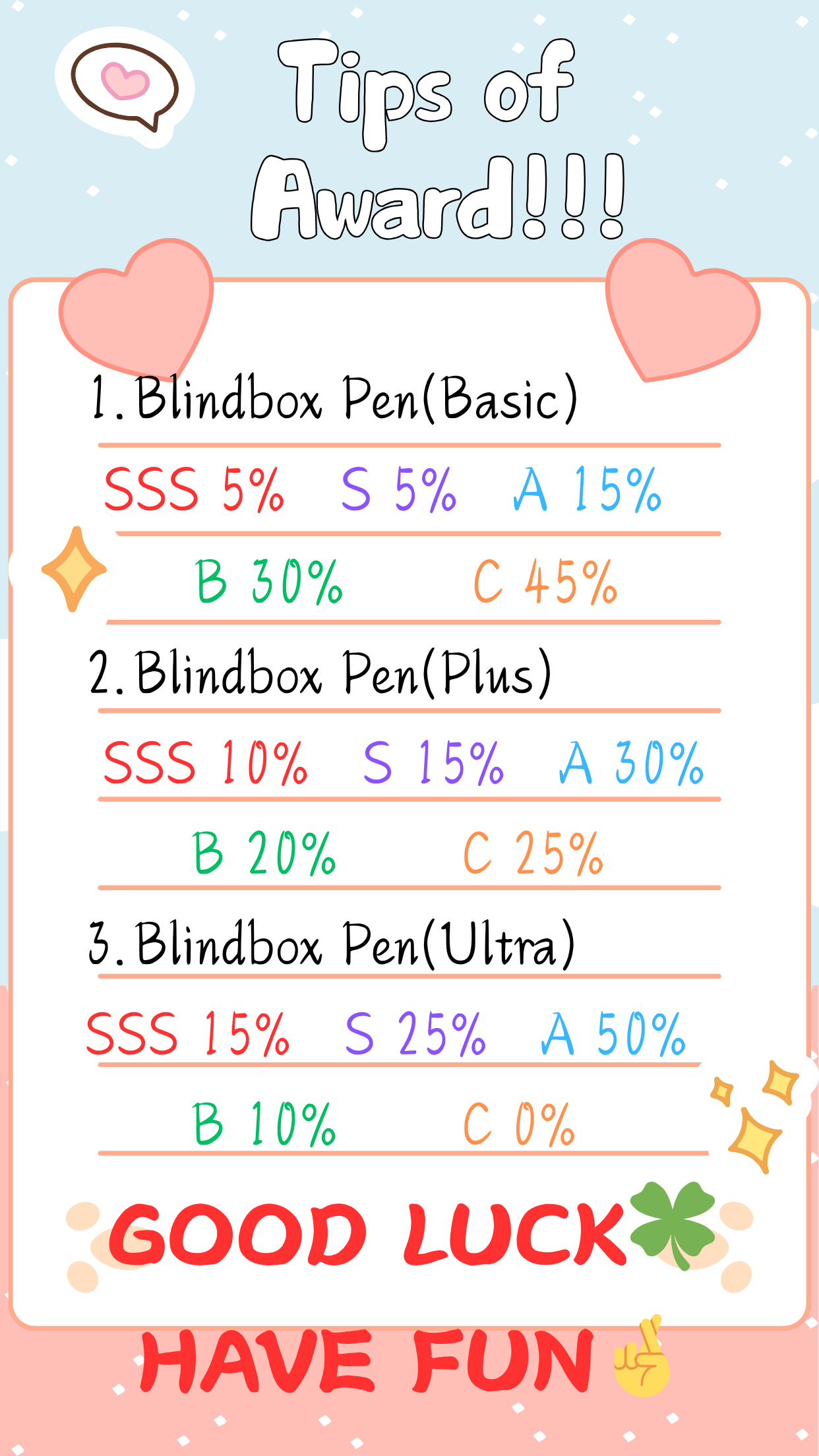 Lucky Blind Box Pen【 1 Gift in the Box】